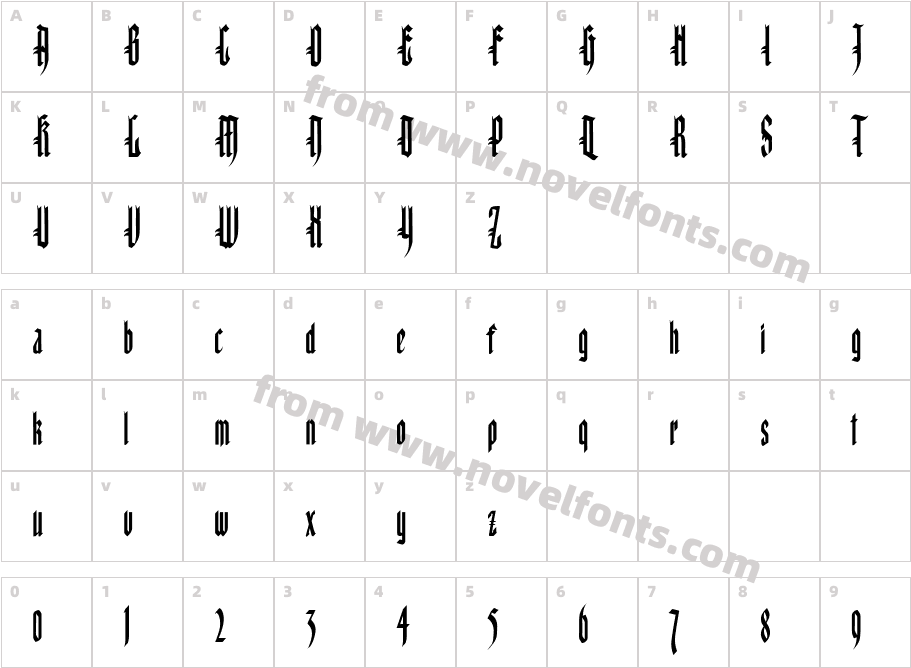 Kinizsi FrakturettaCharacter Map