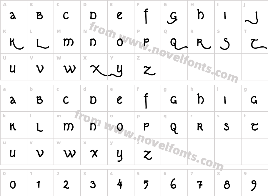 KipferlnCharacter Map