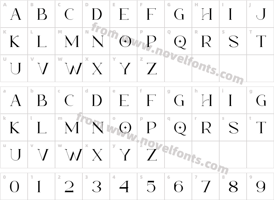 KirimaruCharacter Map