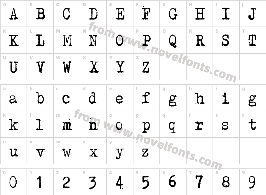 KirjainkoneCharacter Map