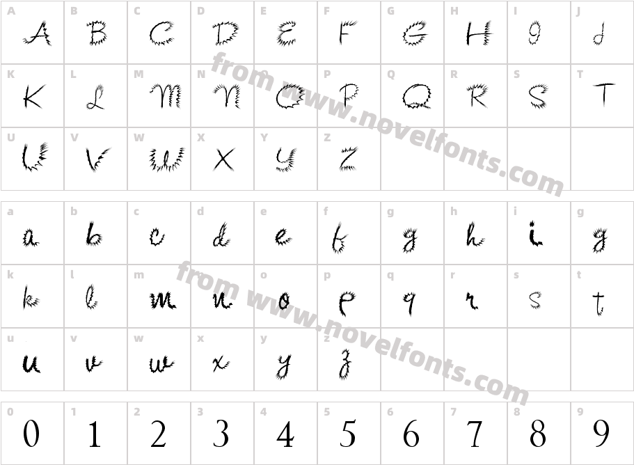 Kishore-DistortCharacter Map