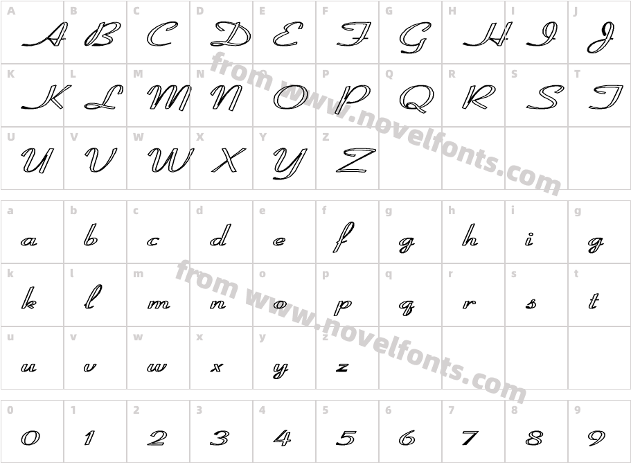 Coronet-SemiBold-Italic HECharacter Map