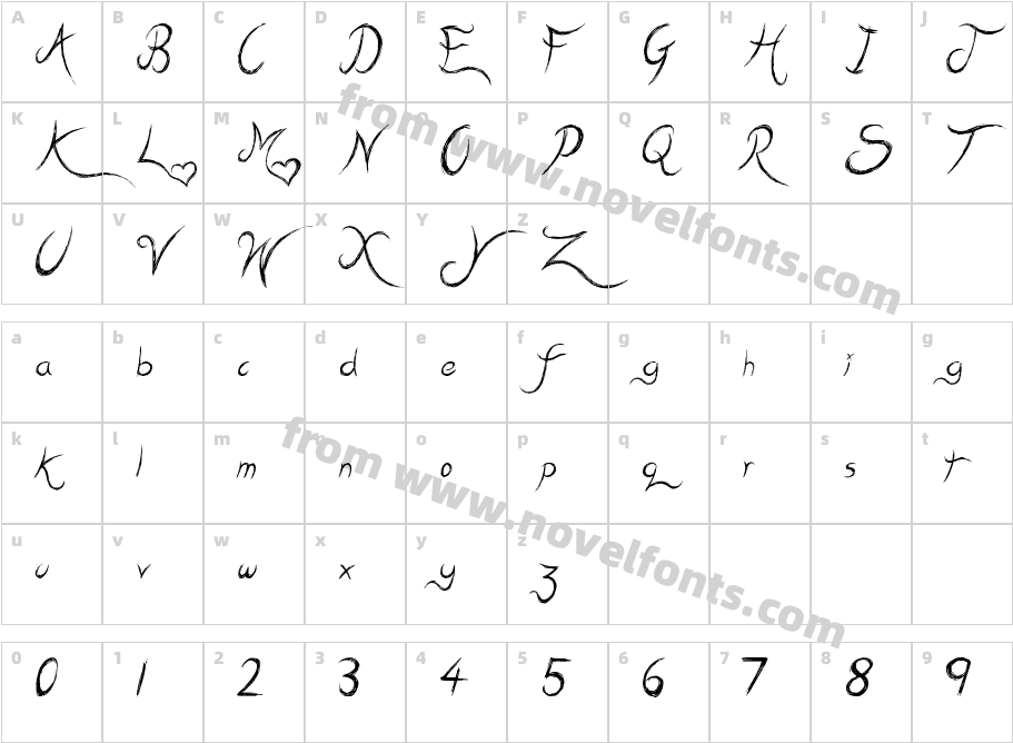 Kiss Me QuickCharacter Map