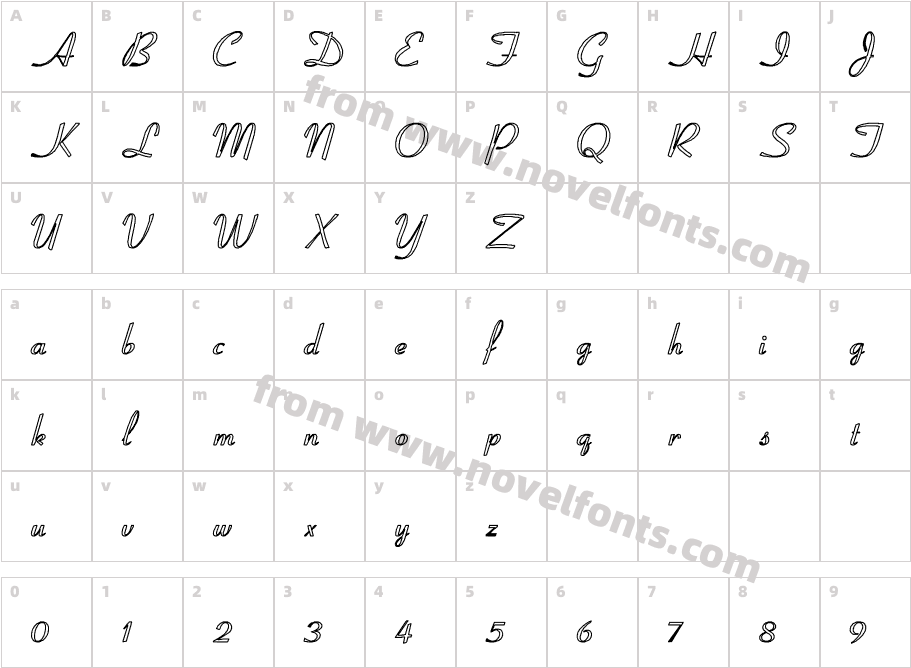 Coronet-SemiBold-Italic HoCharacter Map