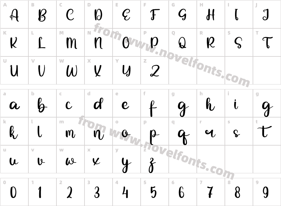 KitchenCounterRegularCharacter Map