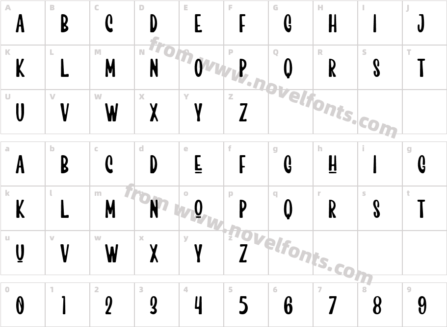 Kiti Cuties RoundCharacter Map