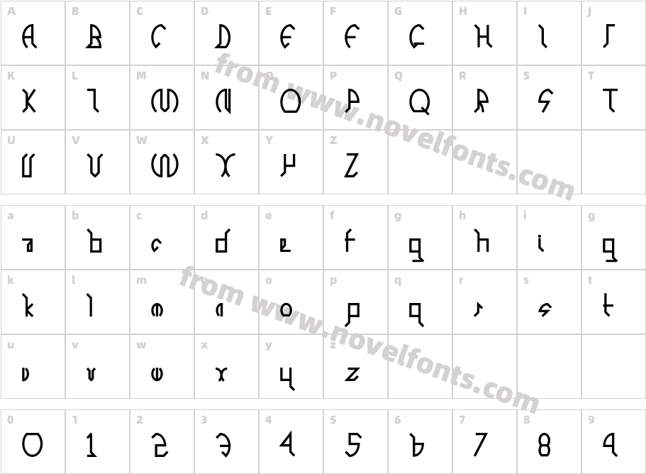 KitschCharacter Map