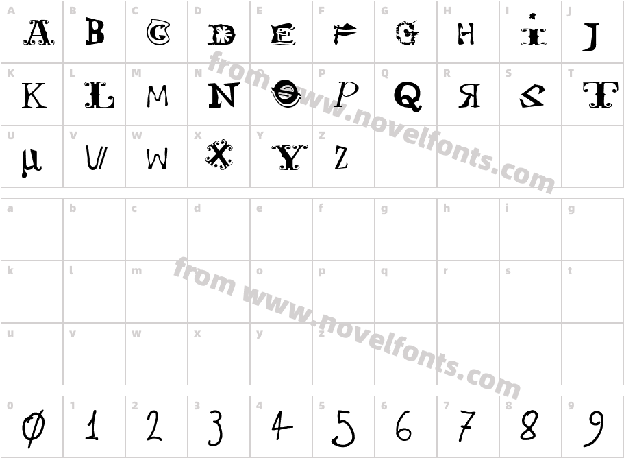 KitschLiebeCharacter Map