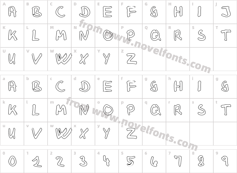 Klaus Johansen hollowCharacter Map