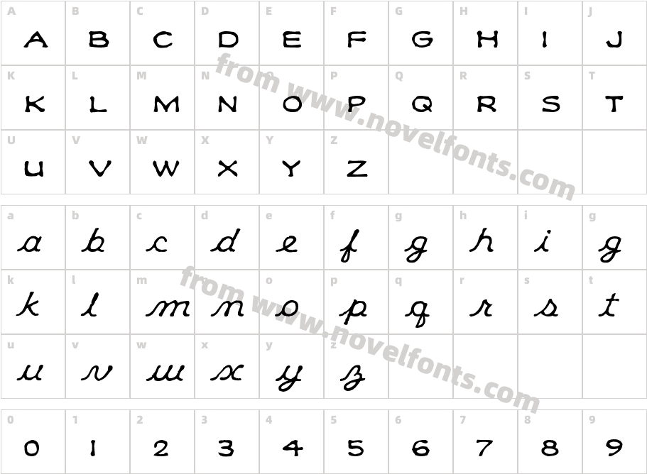 KleeCapScriptCharacter Map