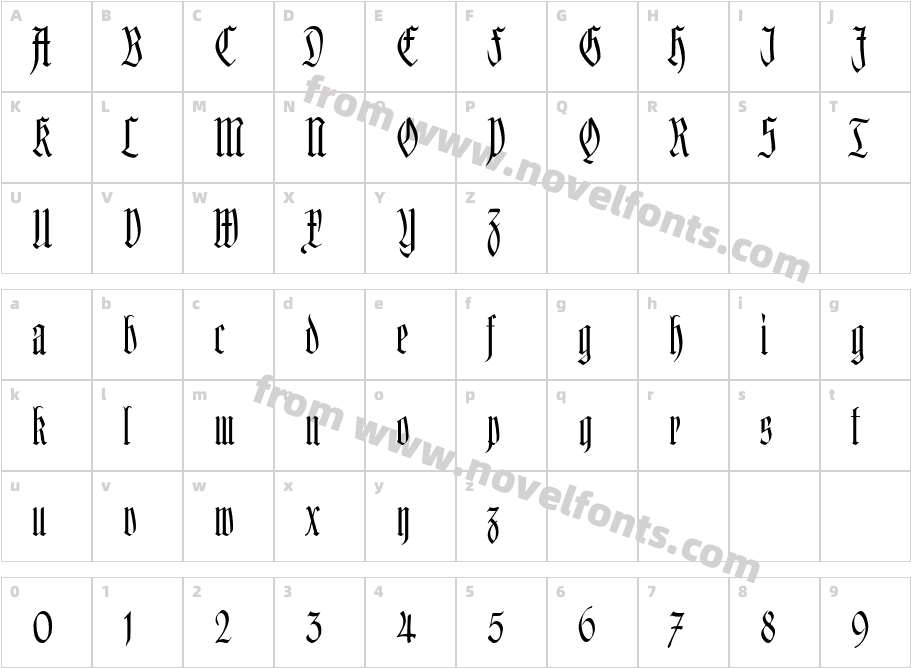 KleinsemmeringCharacter Map