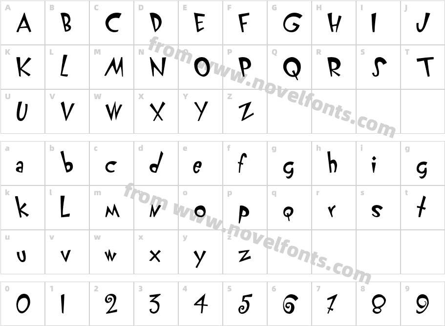 KlunderScript-RomanCharacter Map