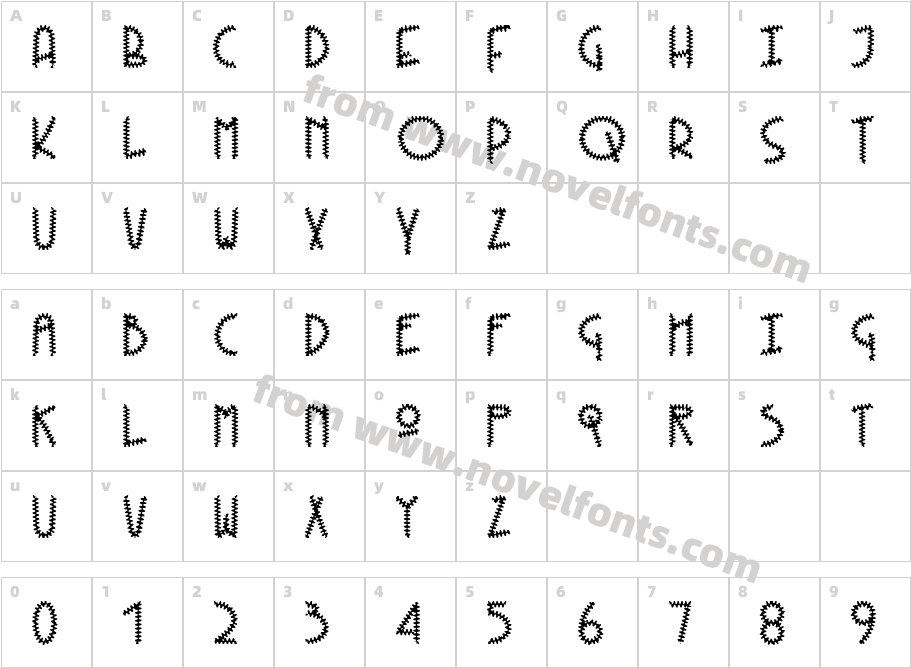 KneeblsRuffledCharacter Map