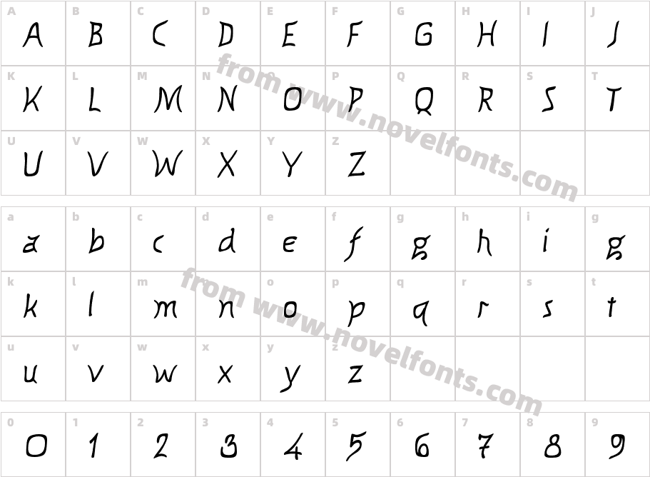 KnewFontWaisted BoldCharacter Map