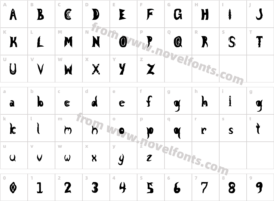 Knight Nifty 9Character Map