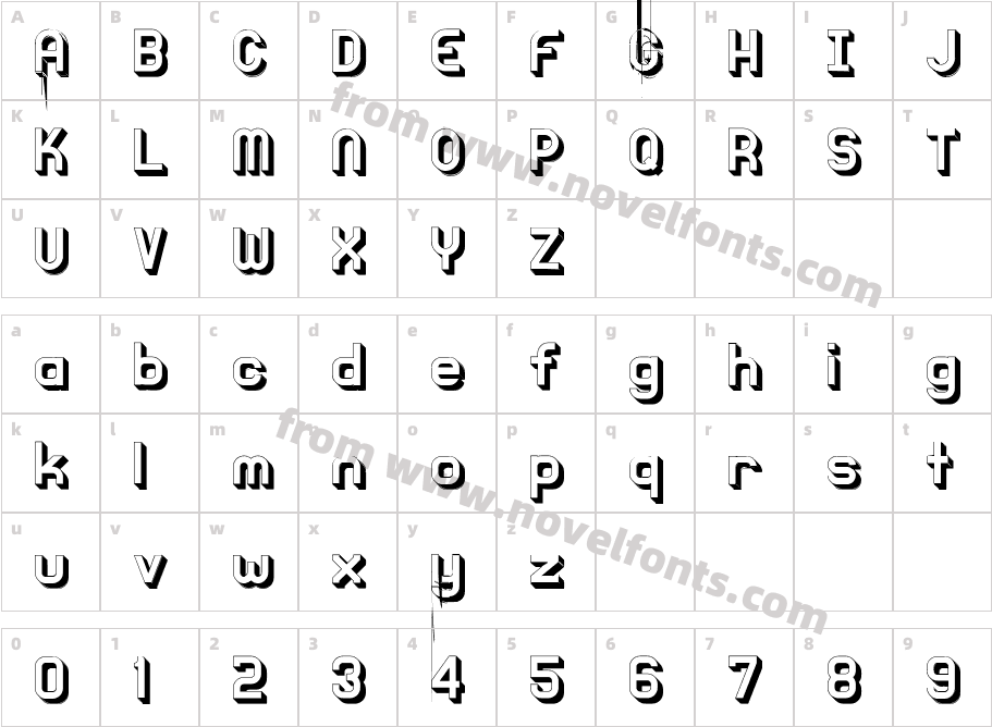 Knochen UltraCharacter Map