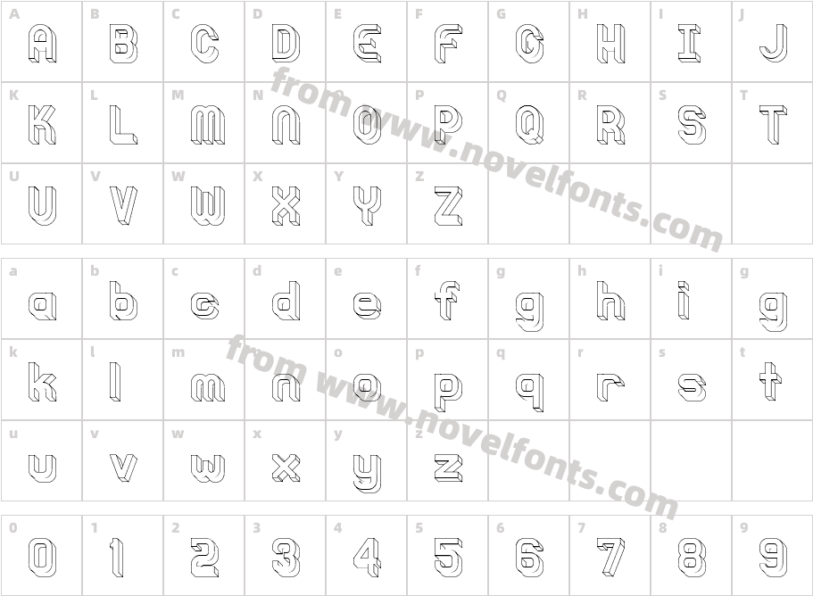 Knochen UltraLightCharacter Map