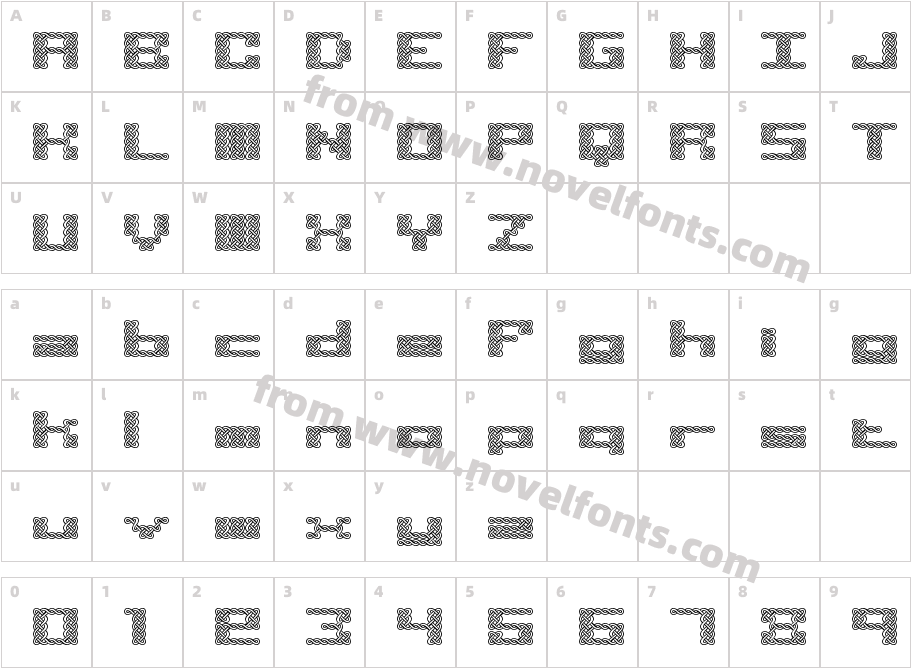 Knot BRKCharacter Map