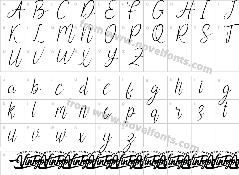 KnowingnessDemoRegularCharacter Map