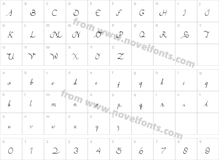 KnuckleHeadRegularCharacter Map