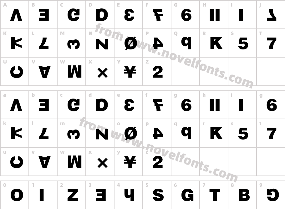 KnullaCharacter Map