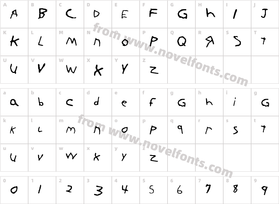 KoRnNet.too.it FTLCharacter Map