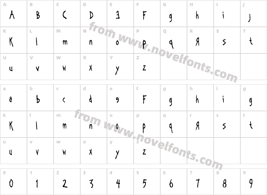 KoRnOgRaPhYCharacter Map