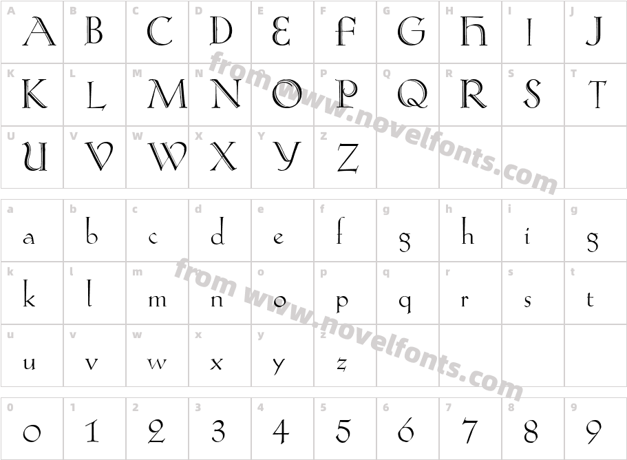 Koch-Antiqua ZierCharacter Map