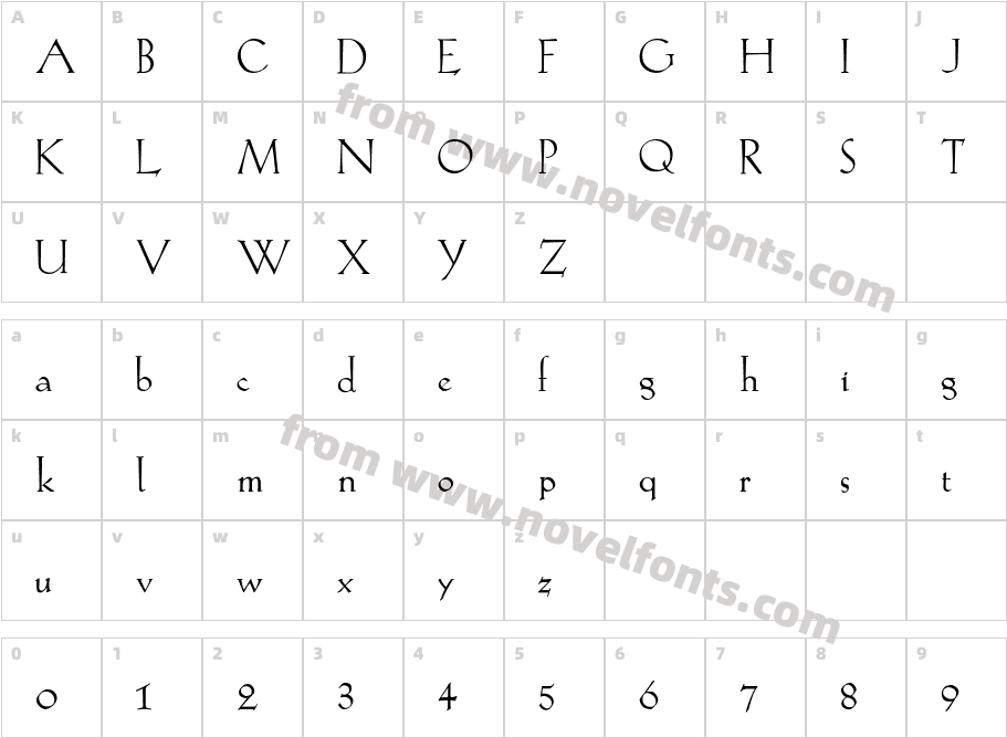 KochReadCharacter Map