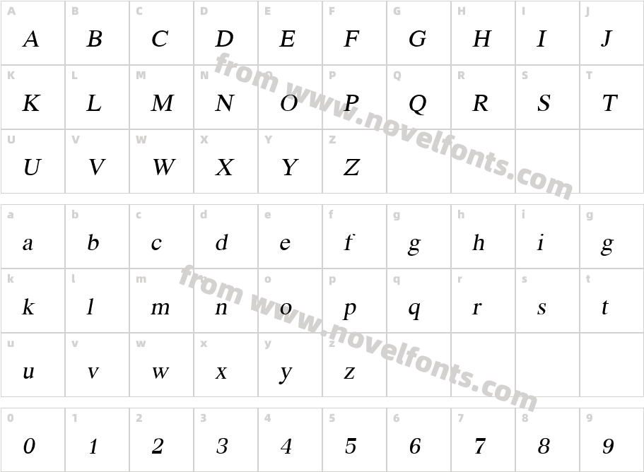 KodchiangUPC ItalicCharacter Map