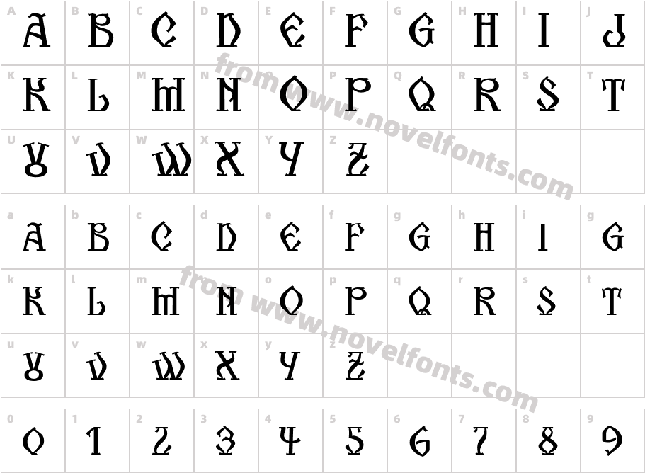 Kogaion SC FR v3.9Character Map