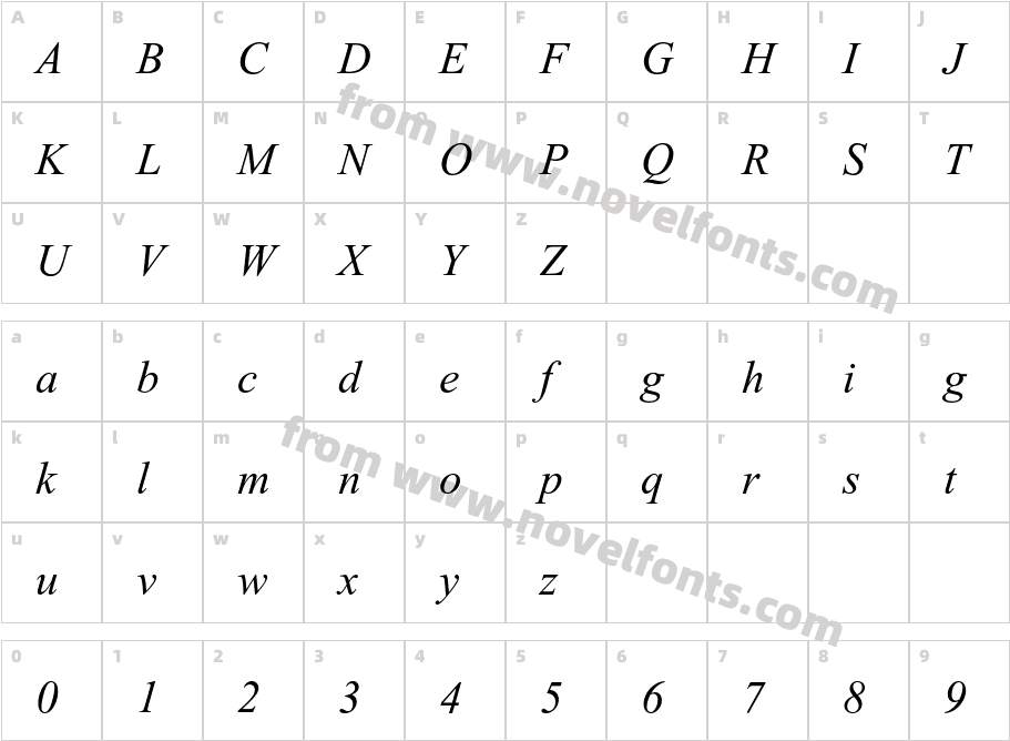 Kokila ItalicCharacter Map