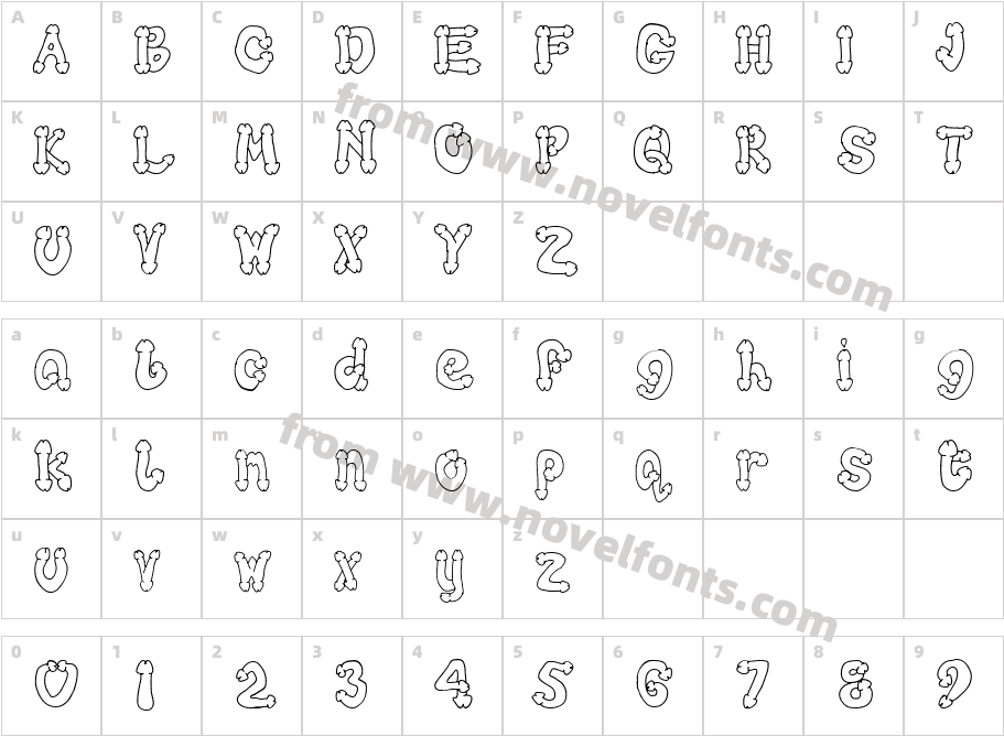 KoksureCharacter Map