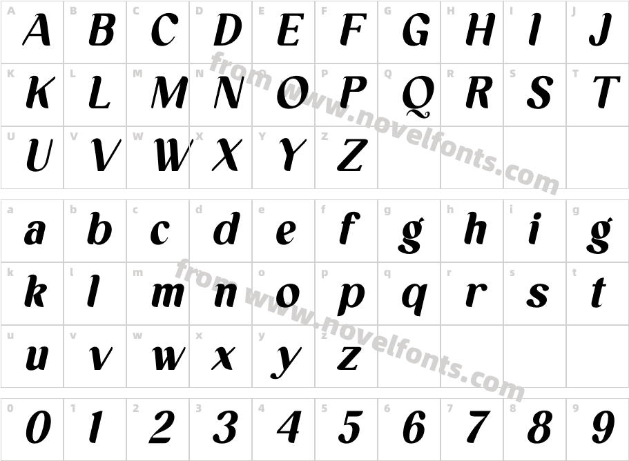 Kolgimba ItalicCharacter Map