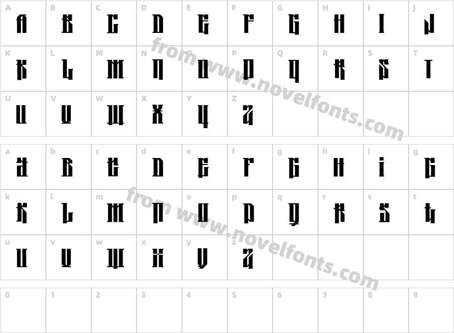 Kolja BlackCharacter Map