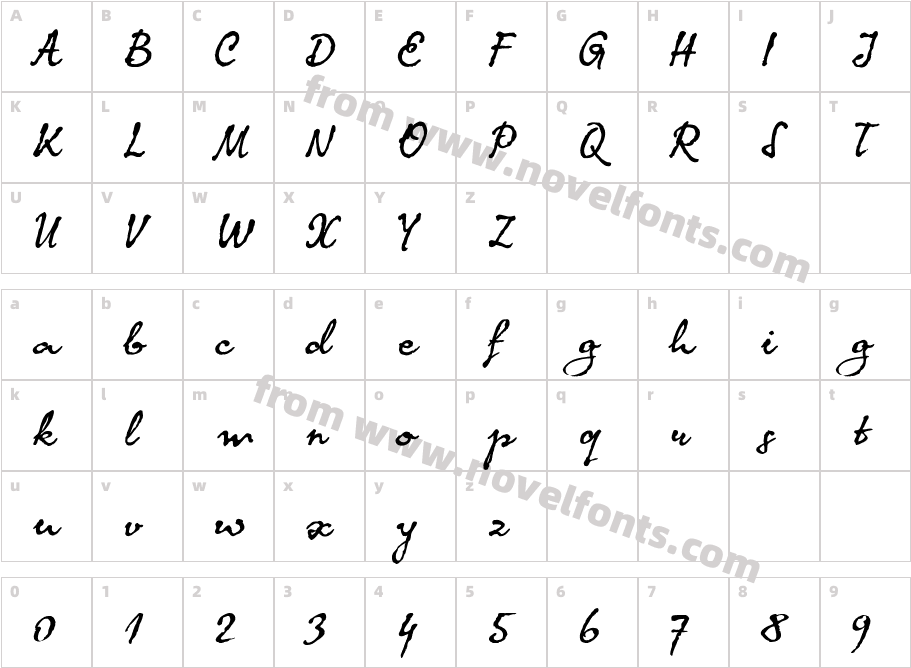 KomaLatinCharacter Map