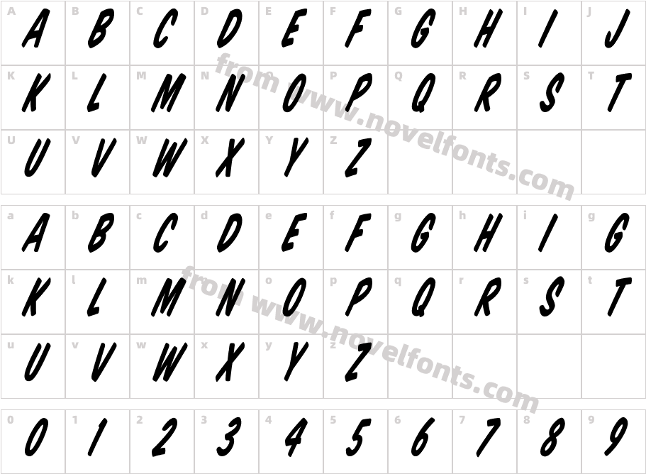 Komika Title - TiltCharacter Map