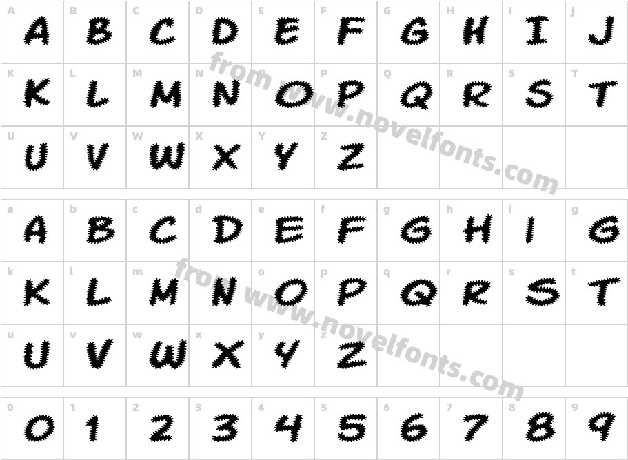 Komika TreadCharacter Map