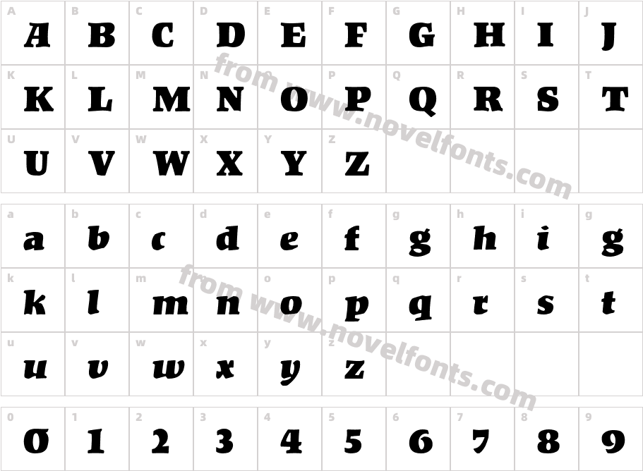 KompaktCharacter Map