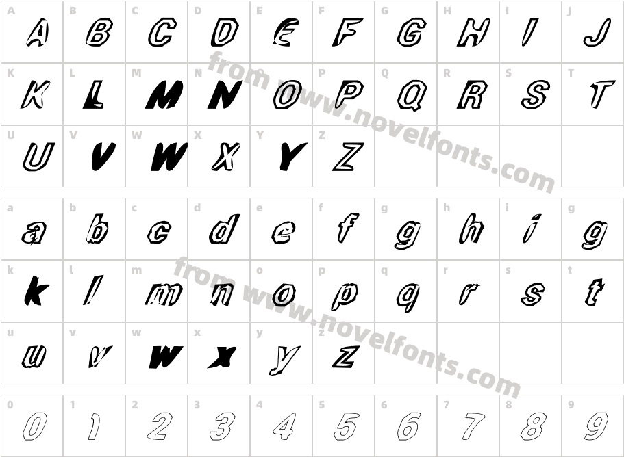 KonKhmer_S-Phanith1Character Map