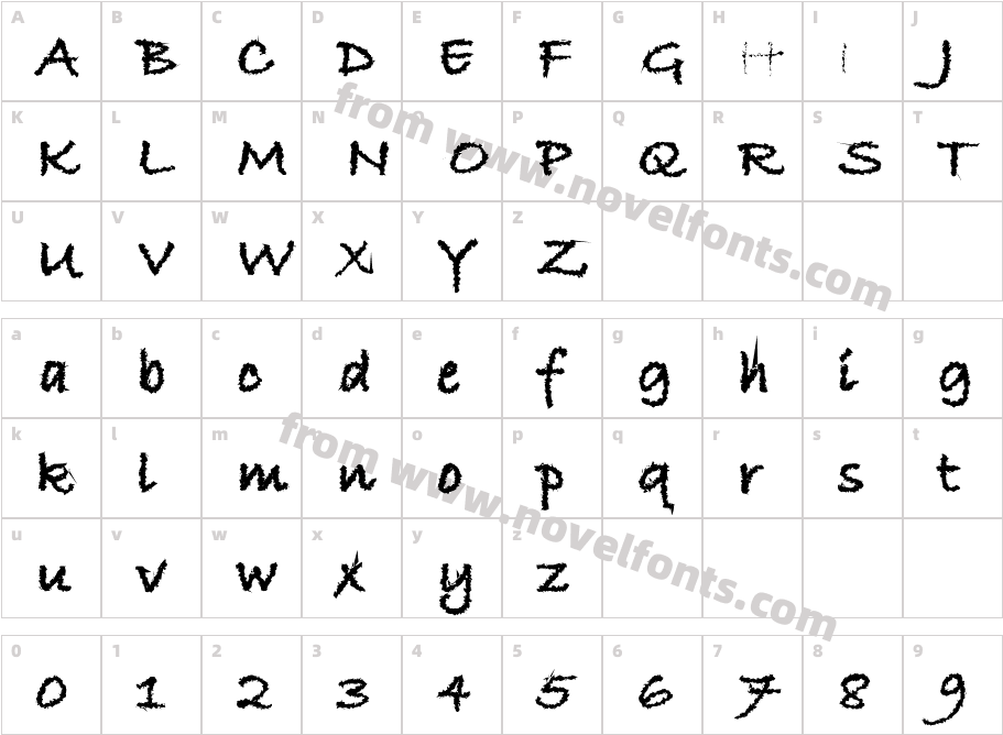 KonKhmer_S-Phanith10Character Map