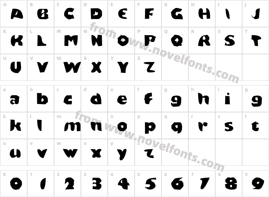 KonKhmer_S-Phanith3Character Map