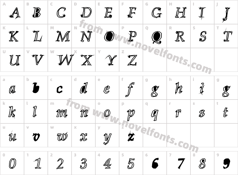 KonKhmer_S-Phanith4Character Map