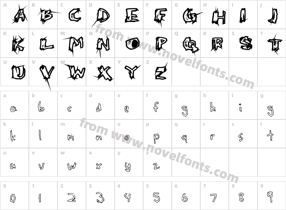 KonKhmer_S-Phanith5Character Map