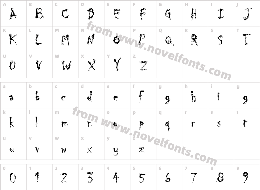 KonKhmer_S-Phanith8Character Map