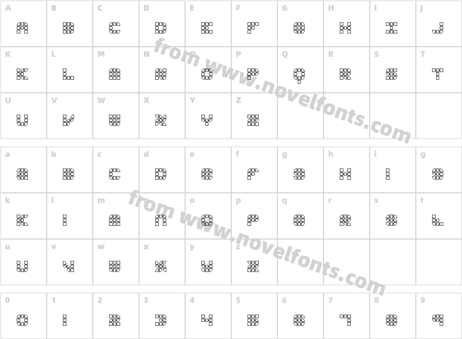 Konector O1 -BRK-Character Map