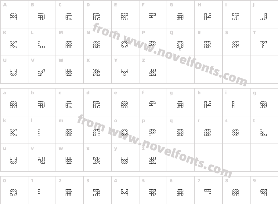 Konector O2 BRKCharacter Map