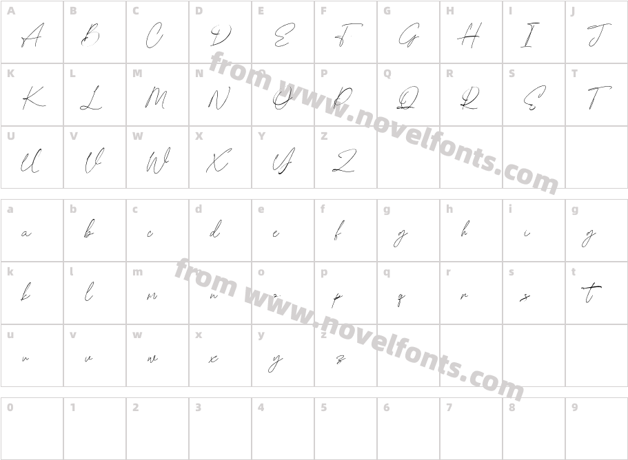 Konstanhigh Free RegularCharacter Map