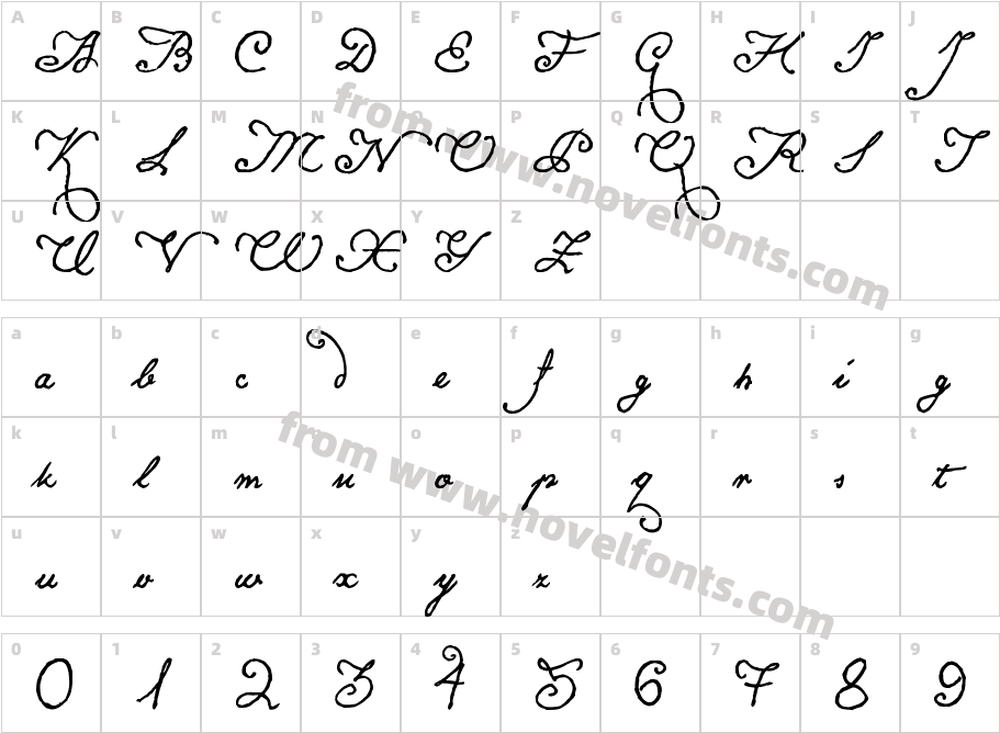 Konstytucja Polska cleanedCharacter Map