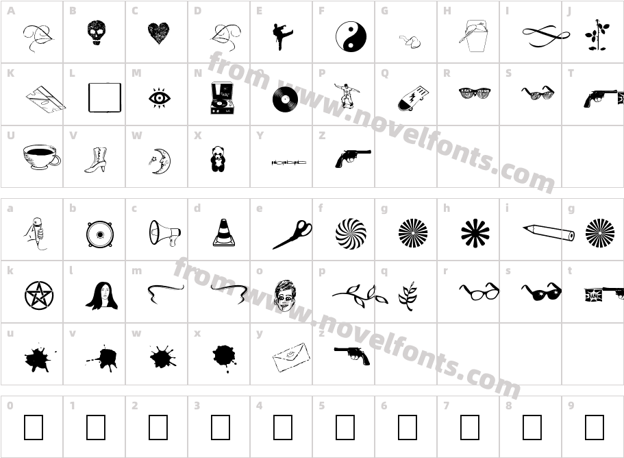 Kool DingCharacter Map